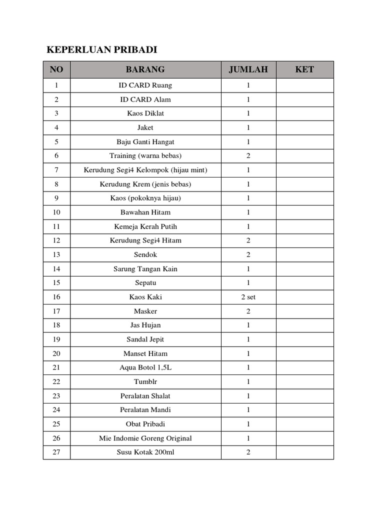 DAFTAR KEPERLUAN PRIBADI | PDF