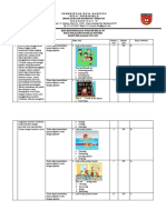 Kelas 4 B Inggris Penilaian Sumatif 1