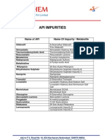 SYMCHEM List of API and Pesticide Impurity