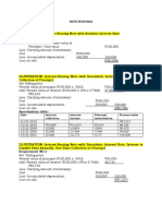 Notes Receivable