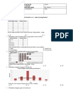 Ulangan Harian Matematika Statistika