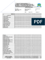 Analisis Ulangan Harian Kelas X 1, X 2, Xi 1, Xi 2