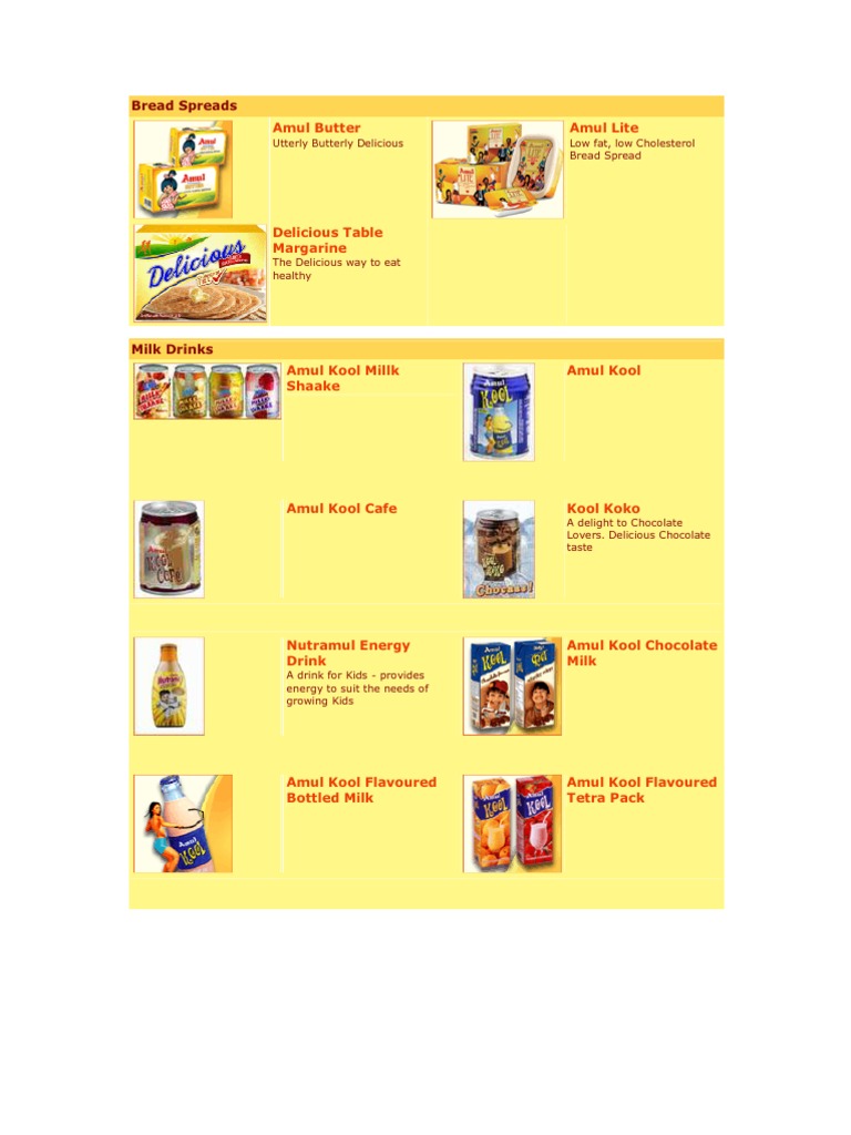Nutramul and Amul Lite Spread Guide | PDF