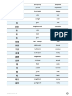 110 Cantonese Adjectives PDF Lesson