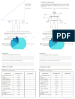 Uses of Com and Elem