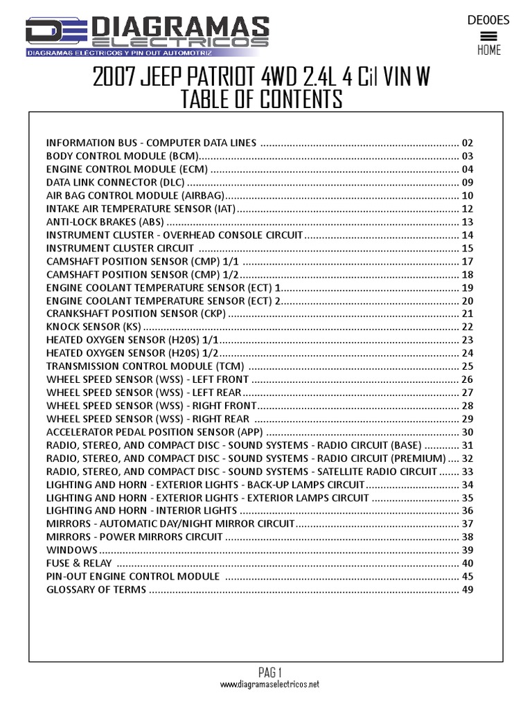 Diagramas Eléctricos JEEP PATRIOT 4WD 2.4L 4 Cil VIN W 2007 FREE | PDF