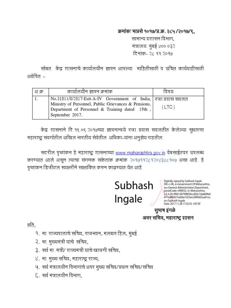 Subhash Ingale: WWW - Maharashtra.gov - in | PDF