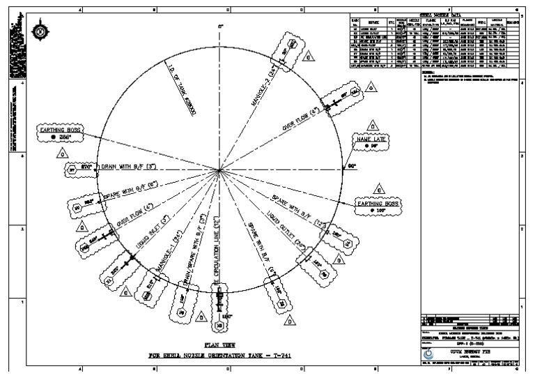 Storage Tank Nozzle Orientation PDF