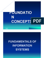 Chapter 1 Foundation Concepts MIS