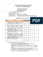 Lembar Kerja Isu Kontemporer