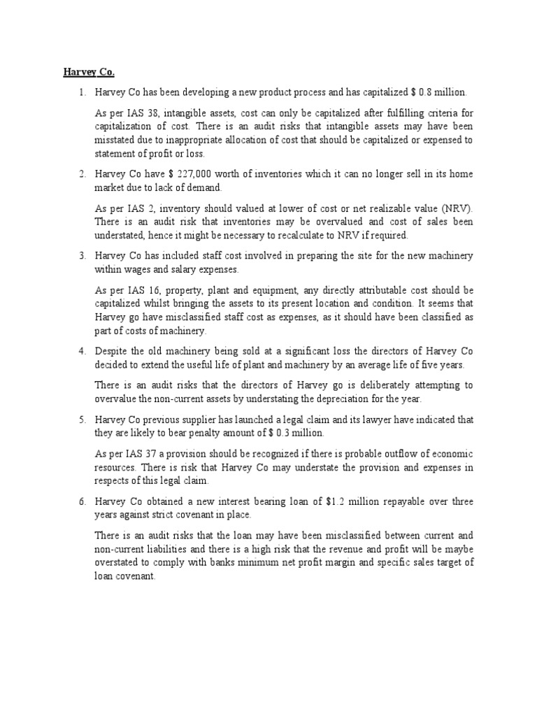 Audit Risk of Harvey Co. | PDF | Fixed Asset | Intangible Asset