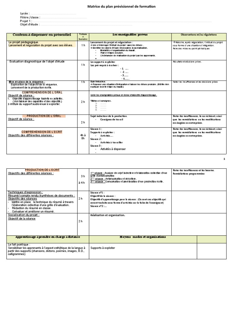 Matrice du plan de formation prévisionnel | PDF | Cognition | Apprentissage