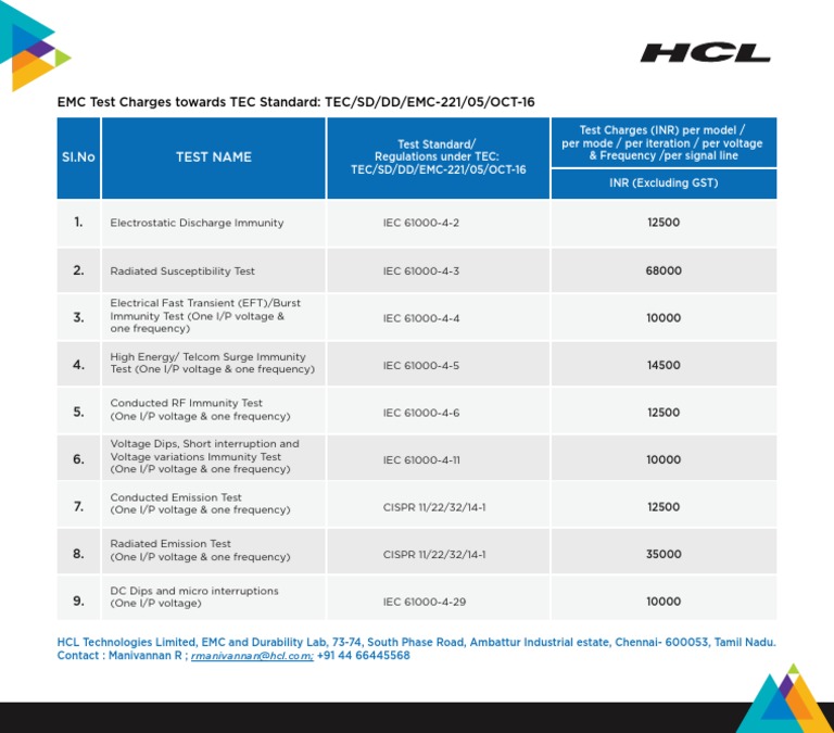 EMC Test Charges Overview | PDF