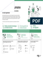 2021-02-24_Infografia_1_Talento_Humano