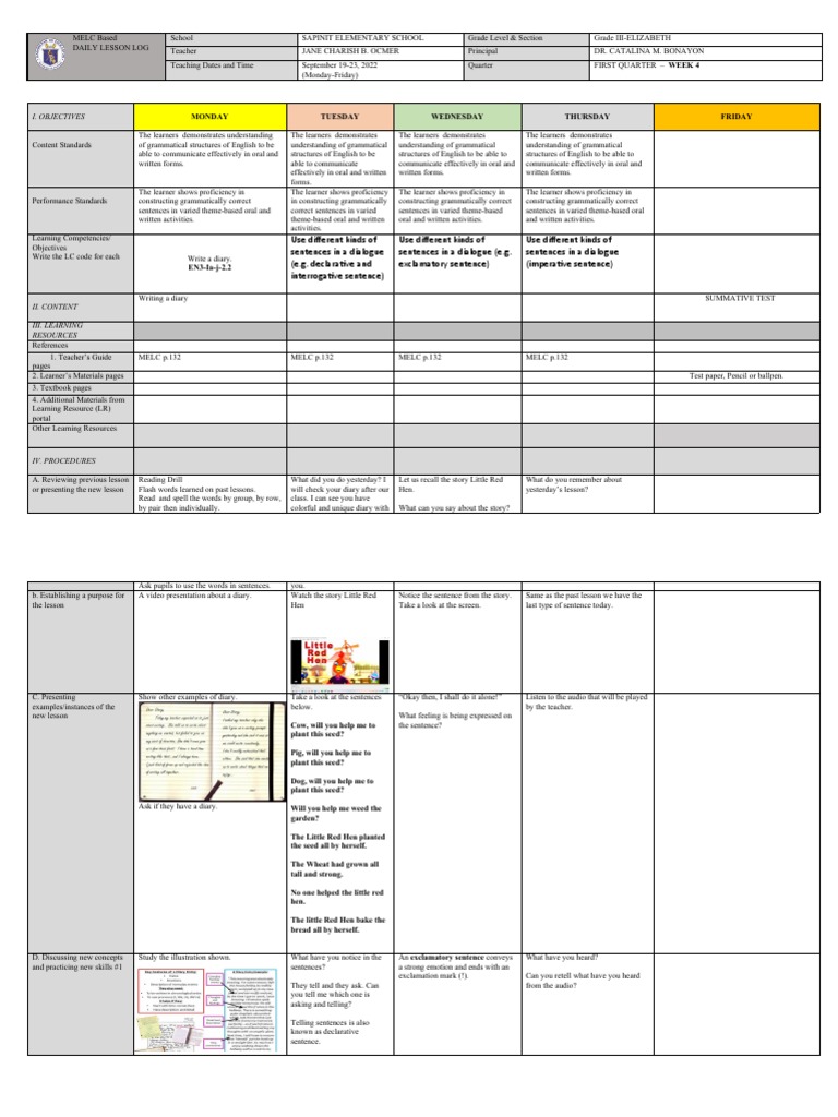 Grade 3 English Daily Lesson Plan | PDF | Sentence (Linguistics) | Question