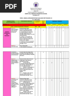 Mid-Year Review Form (MRF) For Teacher I-Iii | PDF | Teaching Method ...