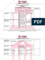 Matriz de Trabajo Diario Inicial 4