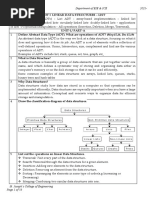 Cs8391-Data Structures Department of Eie & Ice 2021 - 2022