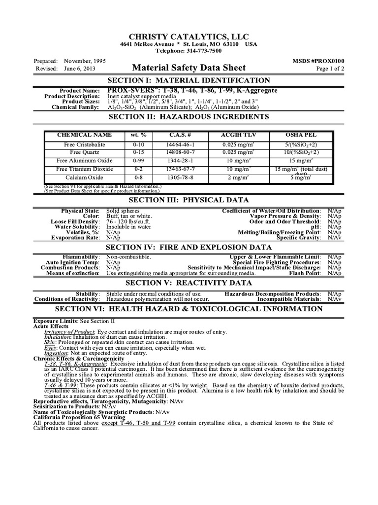 MSDS Ceramic Ball PDF