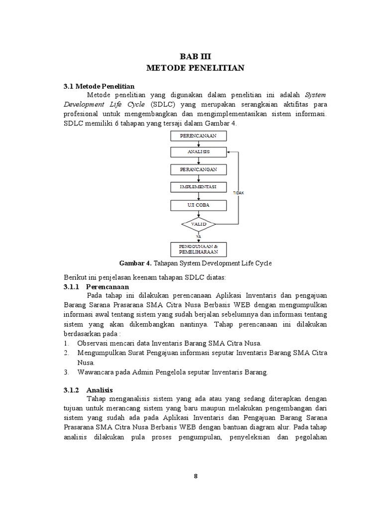 Bab Iii | PDF