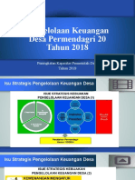 Permendagri 20 Tahun 2018