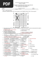 3rd Summative Test