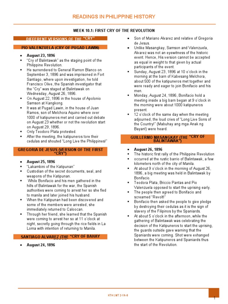 Riph - First Cry of The Revolution | PDF | Philippines | Decolonization