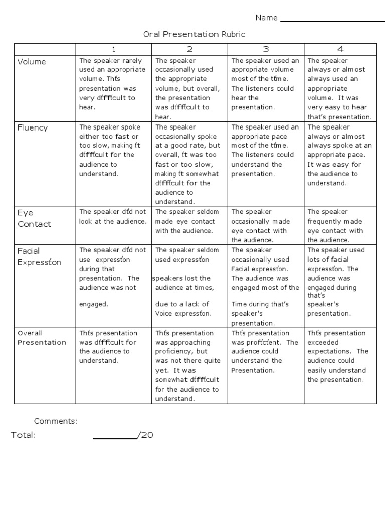 Rubric Project PDF