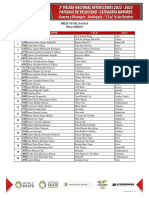 START LIST 100mSPRINT