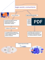 Psicologia Social y Comunitaria