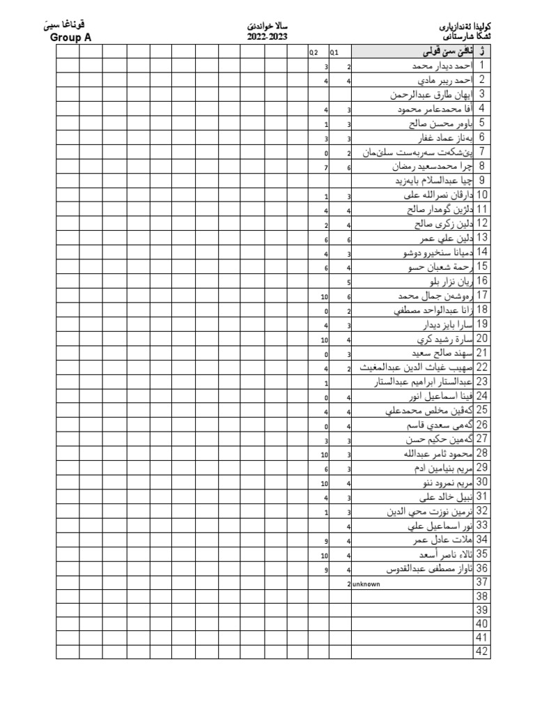 3rd Stage (Bologna System) PDF