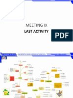 Meeting Ix: Last Activity