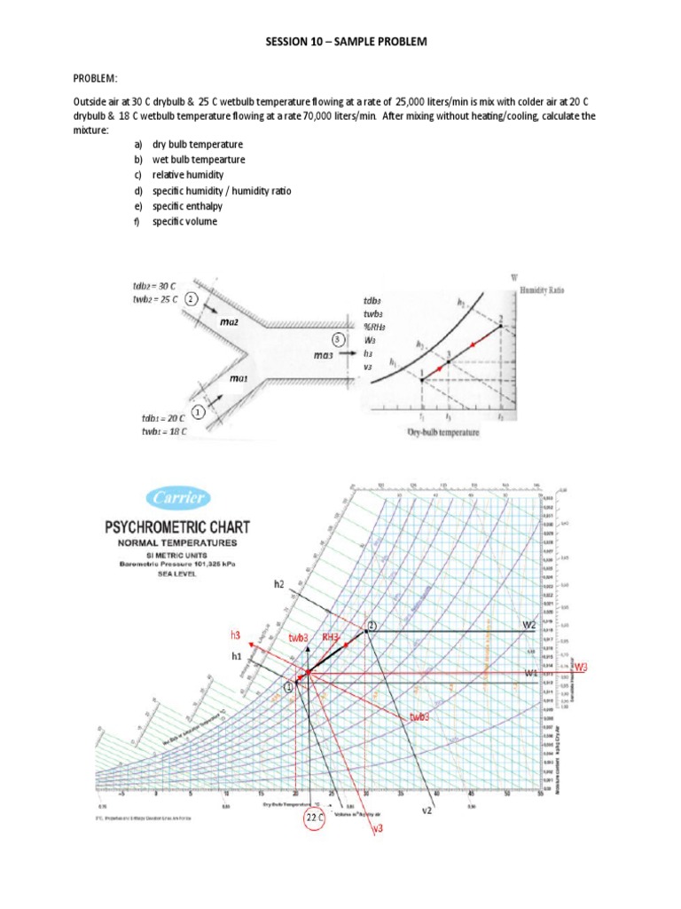 Session 10 sample problem pdf