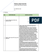 Pendalaman Materi: (Lembar Kerja Resume Modul)