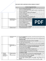 Optimalisasi Penomoran Surat Serta Arsiparis Di Bpdas Cimanuk Citanduy