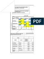 Optimización de rutas de suministro de sacos de arroz