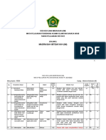 Kisi-Kisi UM Fikih MI 2022 Fix