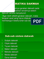 Sistematika Dan Subjek Dakwah