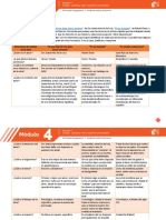 Actividad Integradora 1 Modulo 4