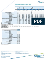 PDL PDF 303