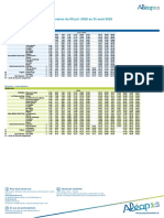 PDL PDF 315