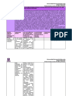 Enseñanza CCNN modelo transmisión