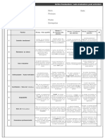 Grille Evaluation Post Entretien