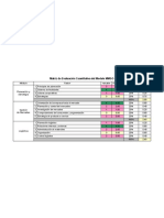 Matriz MMGO