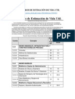 Dof Parámetros de Estimación de Vida Util 2012