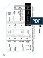 Matriz de Riesgos