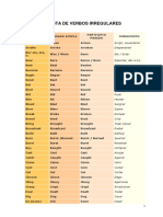 LISTA DE VERBOS IRREGULARES