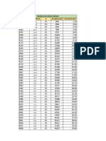 Pareto