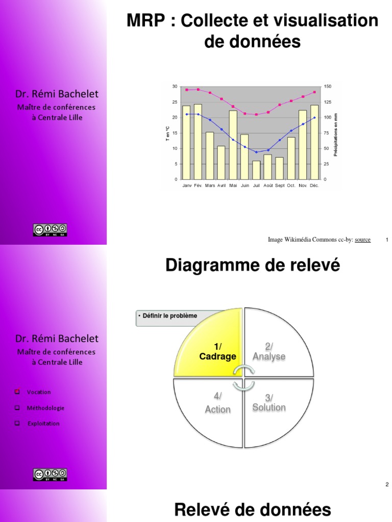 collecte-de-donnees-pdf