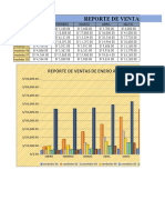 Reporte de Ventas 2021